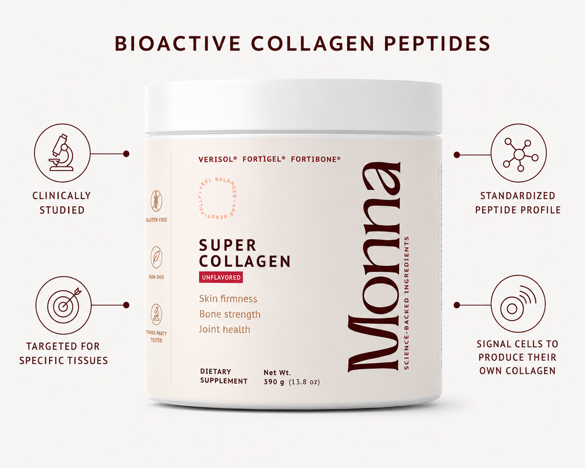 Bioactive Collagen Peptides