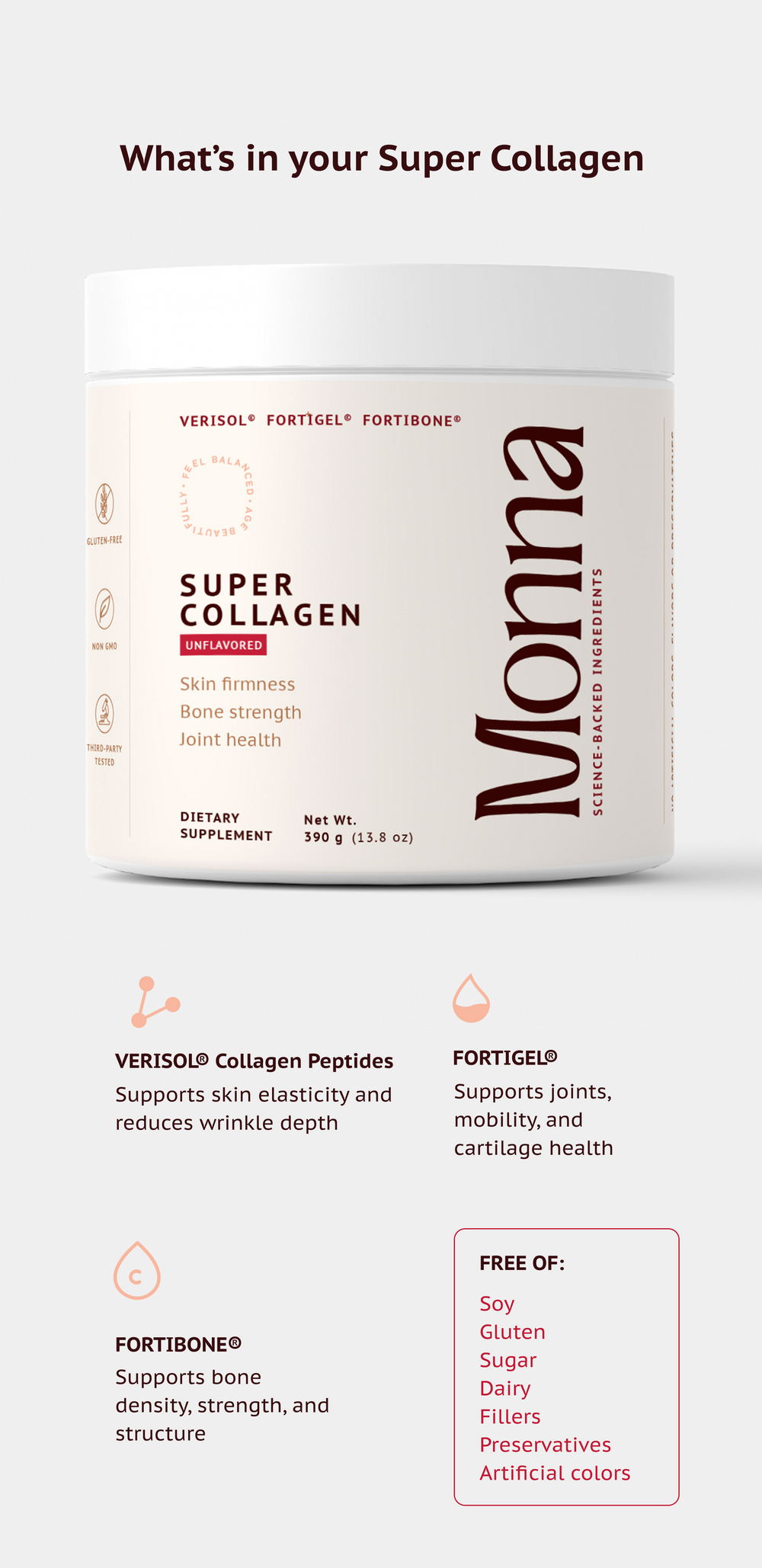 Monna Super Collagen ingredient breakdown — supports skin firmness, bone strength, and joint health